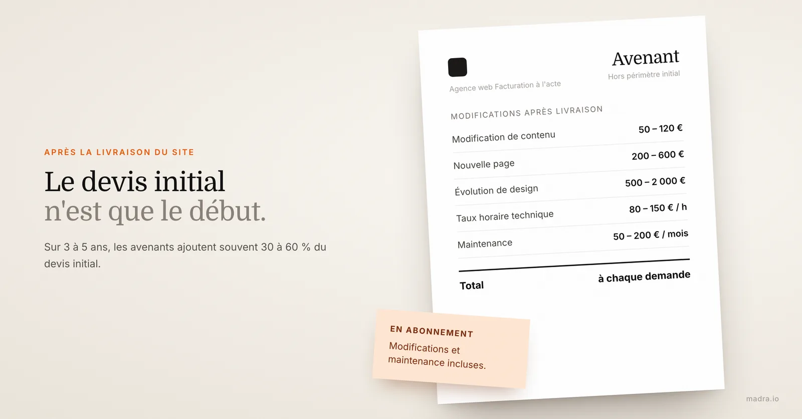 Avenants facturés par une agence web après livraison : contenu, nouvelle page, design, taux horaire, maintenance
