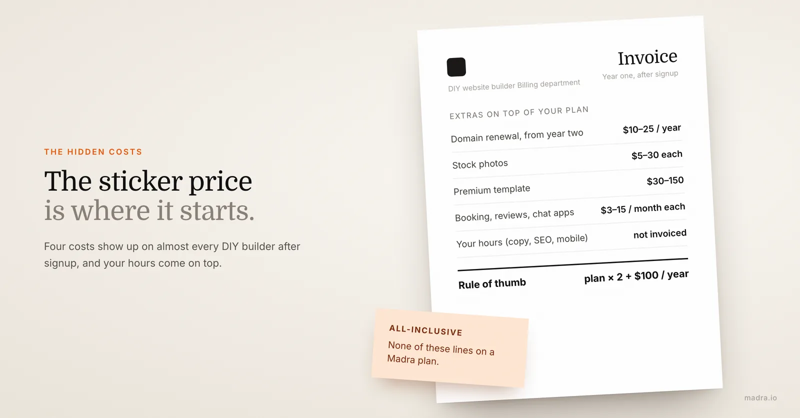 Mock invoice of hidden AI website builder costs: domain renewal, stock photos, premium templates, apps and your own hours