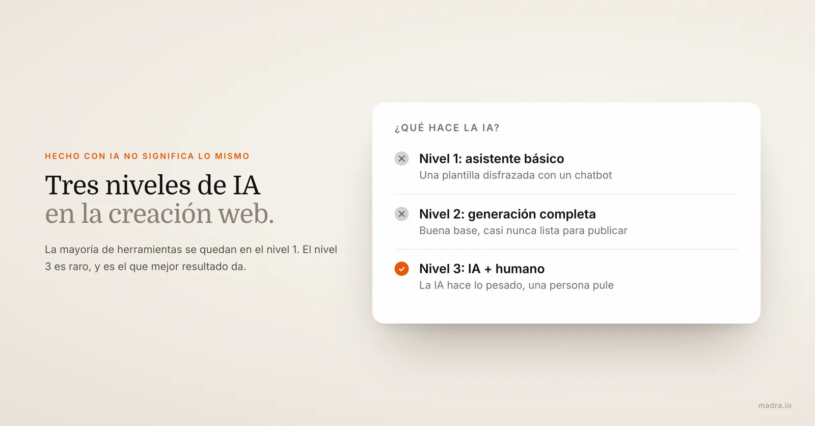 Los tres niveles de IA en la creación de páginas web: asistente básico, generación completa e IA con revisión humana