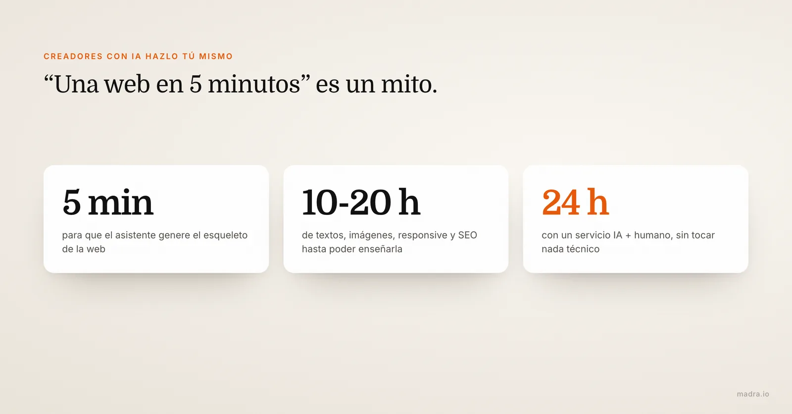 Crear una web con IA: 5 minutos de esqueleto, 10 a 20 horas de trabajo propio o 24 horas con un servicio IA y humano