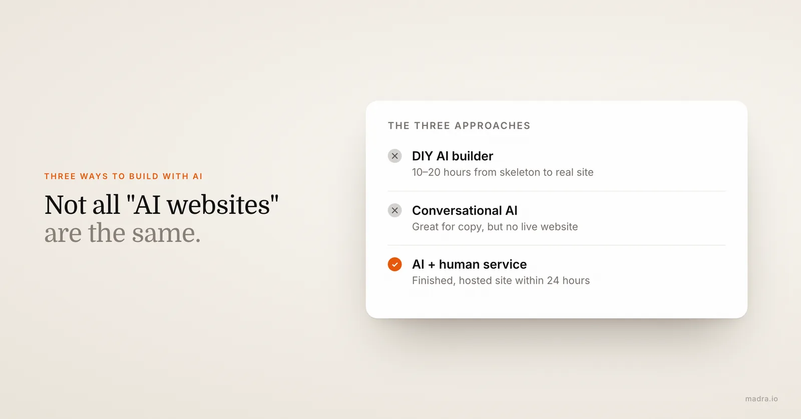 Three approaches to creating a website with AI: DIY AI builder, conversational AI like ChatGPT, and an AI plus human service