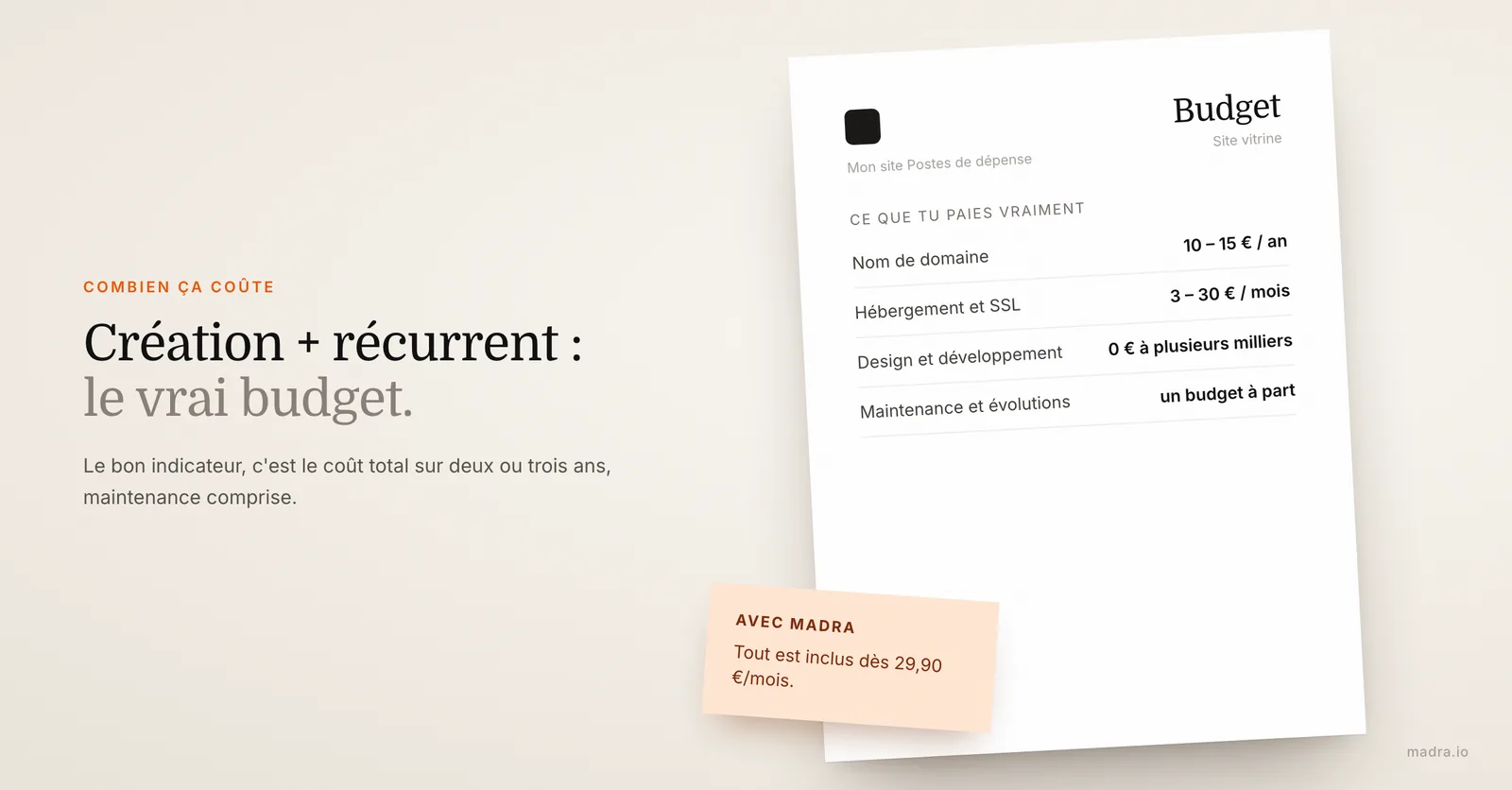 Budget de création d'un site internet : domaine, hébergement et SSL, design, maintenance