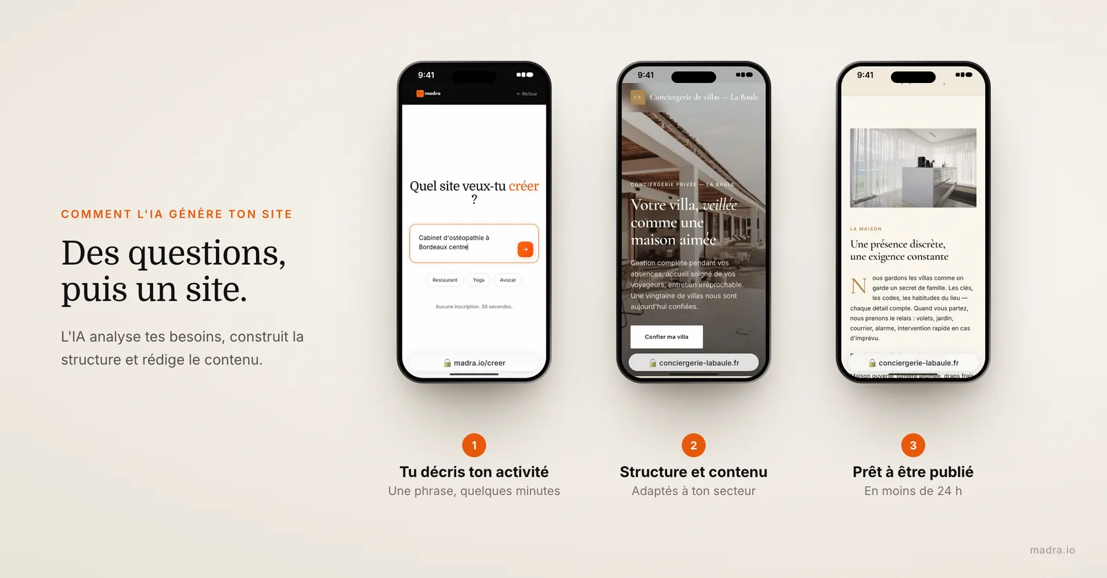 Comment l'IA génère un site internet sur iPhone : questions sur l'activité, structure et contenu générés, site prêt à publier