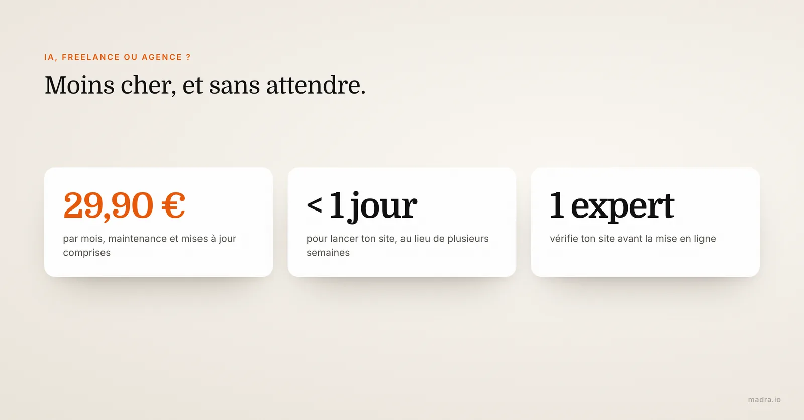 Pourquoi choisir l'IA plutôt qu'un freelance ou une agence : 29,90 € par mois, site lancé en moins d'une journée