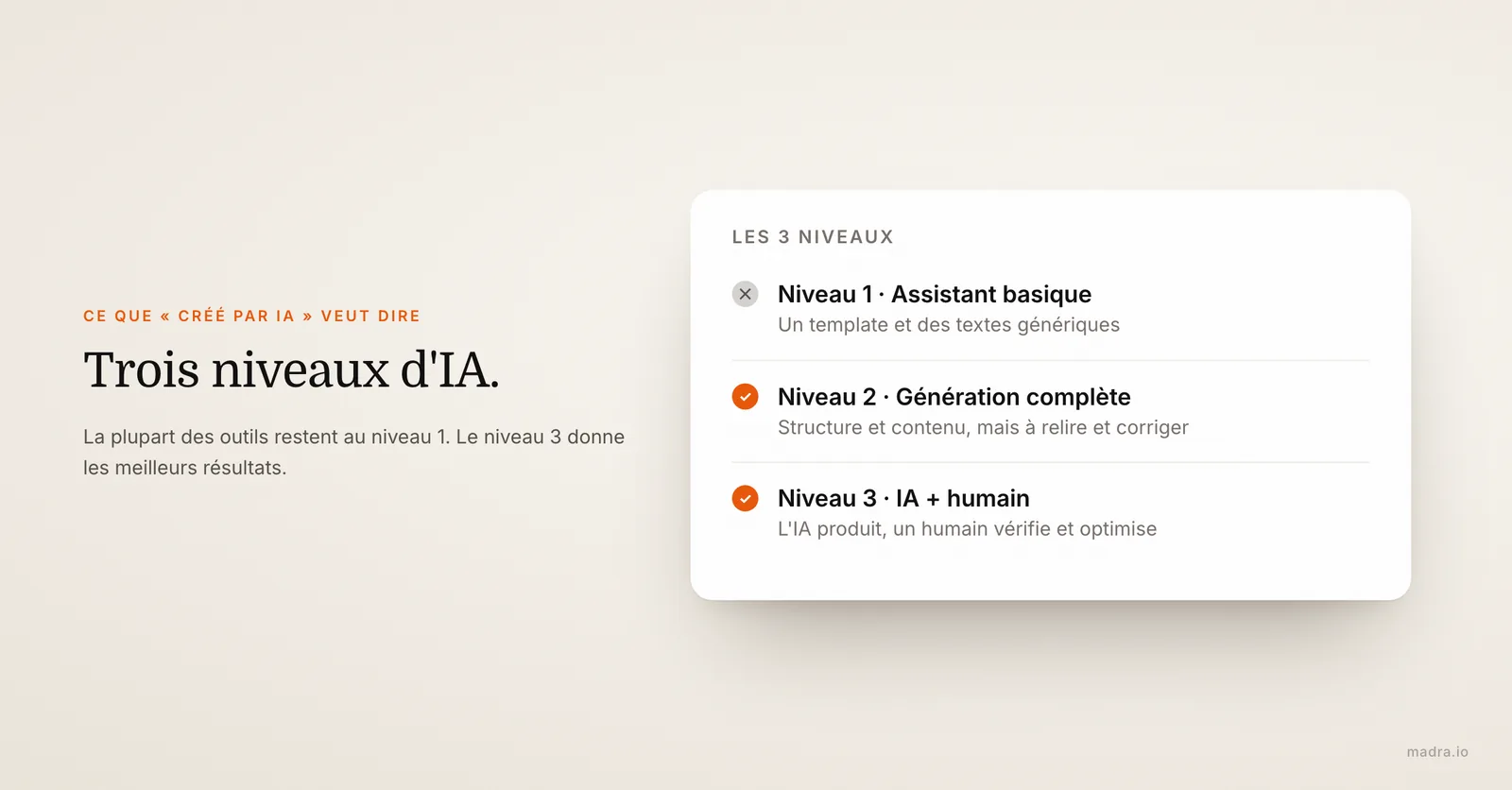 Les trois niveaux de l'IA dans la création de site web : assistant basique, génération complète, IA avec vérification humaine