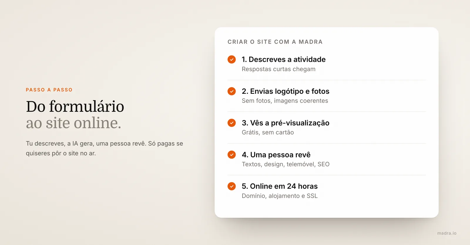 As cinco etapas para criar um site com IA na madra, da descrição à publicação em 24 horas, com revisão humana