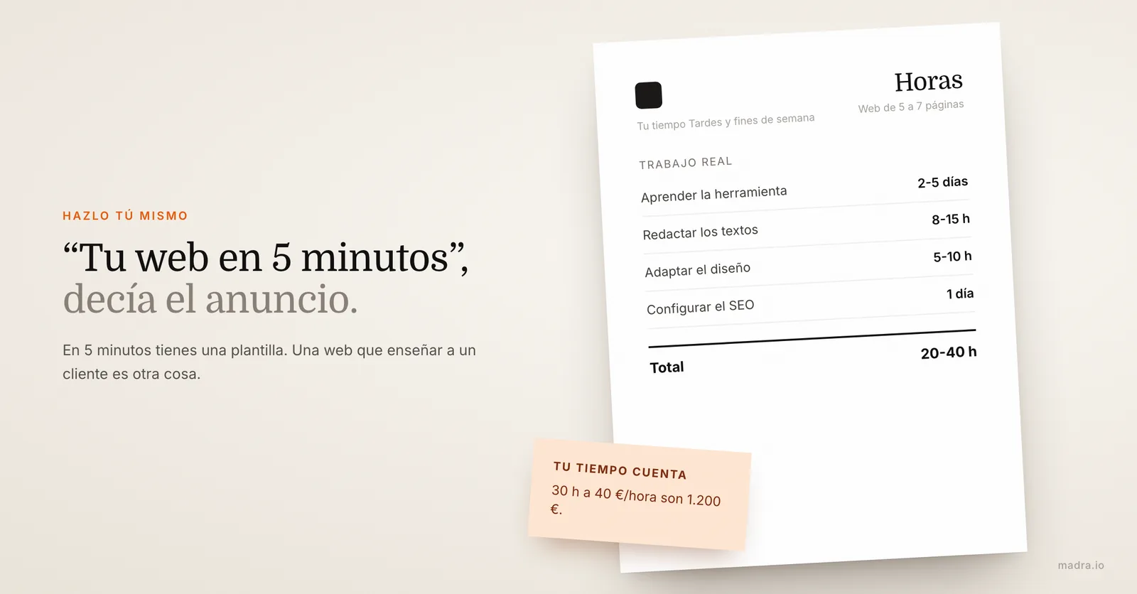 Hoja de horas para crear una web tú mismo: herramienta, textos, diseño y SEO, de 20 a 40 horas en total