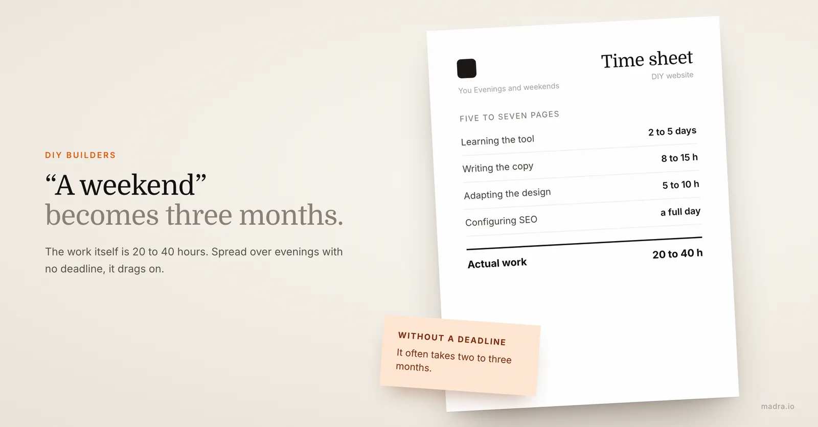 Time sheet for a DIY website: learning the tool, writing copy, adapting the design and SEO, 20 to 40 hours of work in total