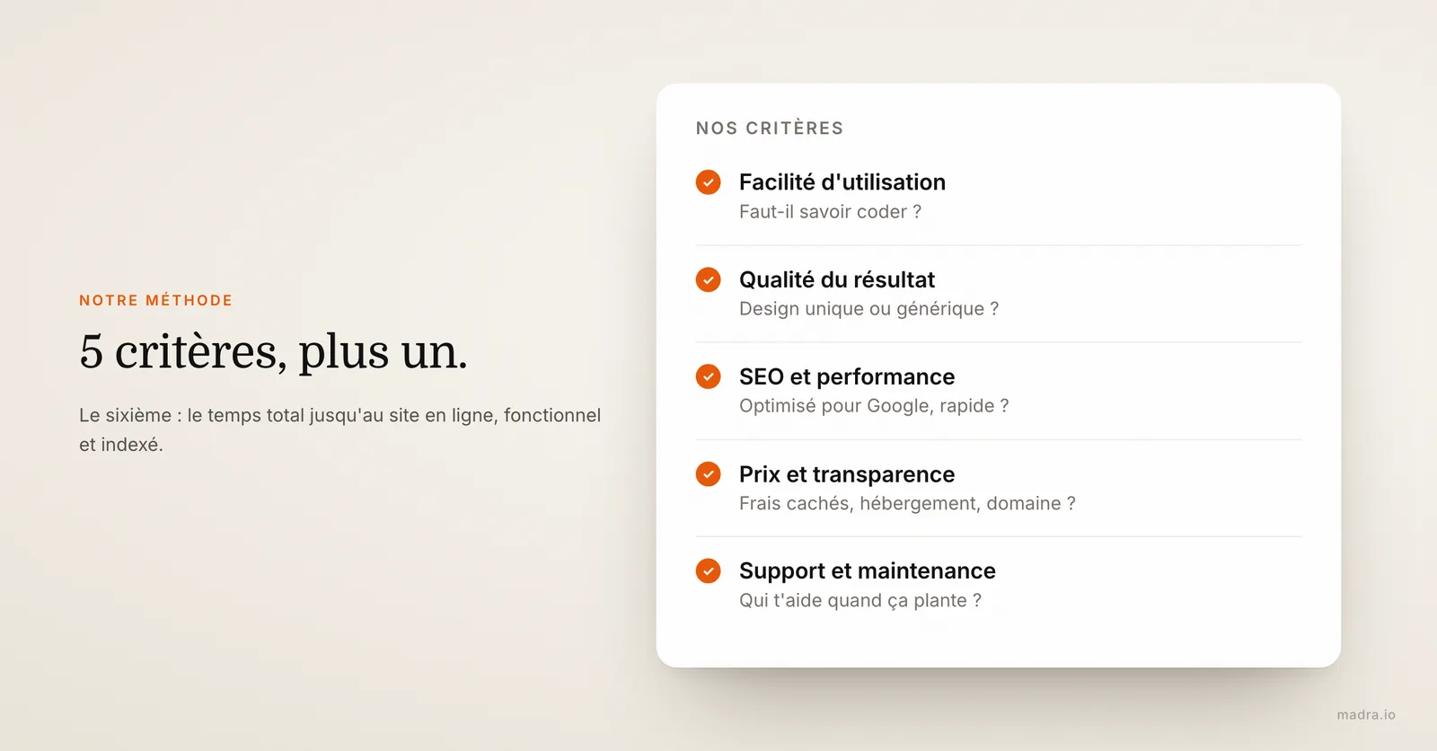 Les 5 critères pour comparer les générateurs de site web IA : facilité, qualité, SEO et performance, prix, support