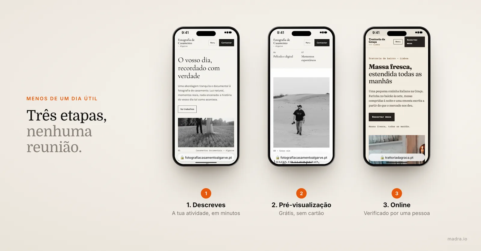Três etapas para ter um site com a Madra, em iPhone: descrição da atividade, pré-visualização grátis e site online