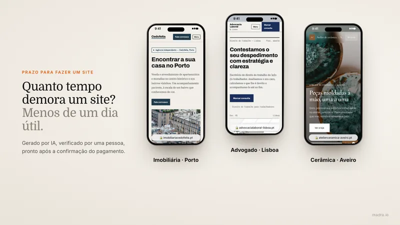 Prazos para fazer um site em Portugal por método, de menos de um dia útil a três meses