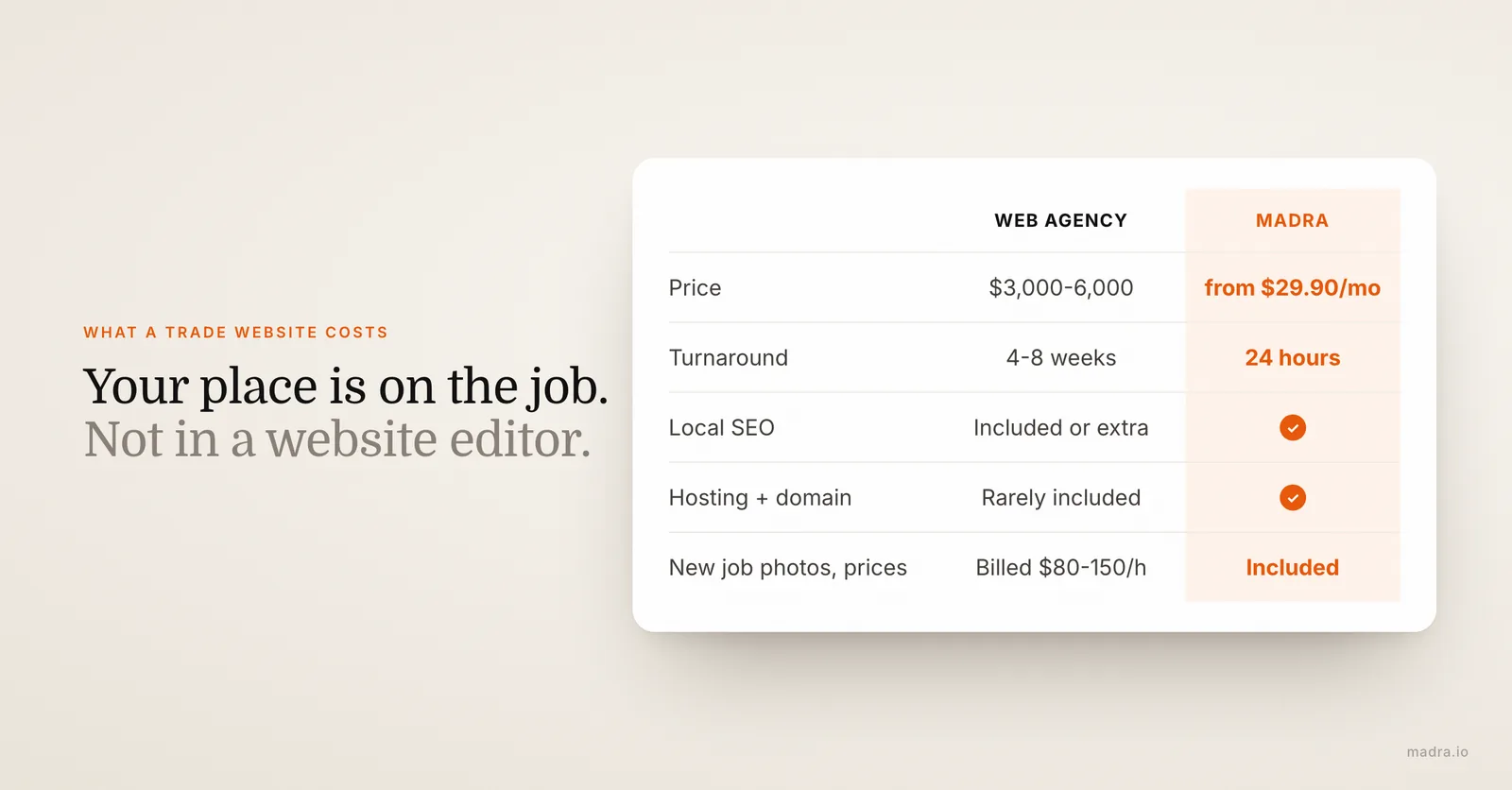 Comparison of a web agency and Madra for a tradesperson website: price, turnaround, local SEO, hosting and updates