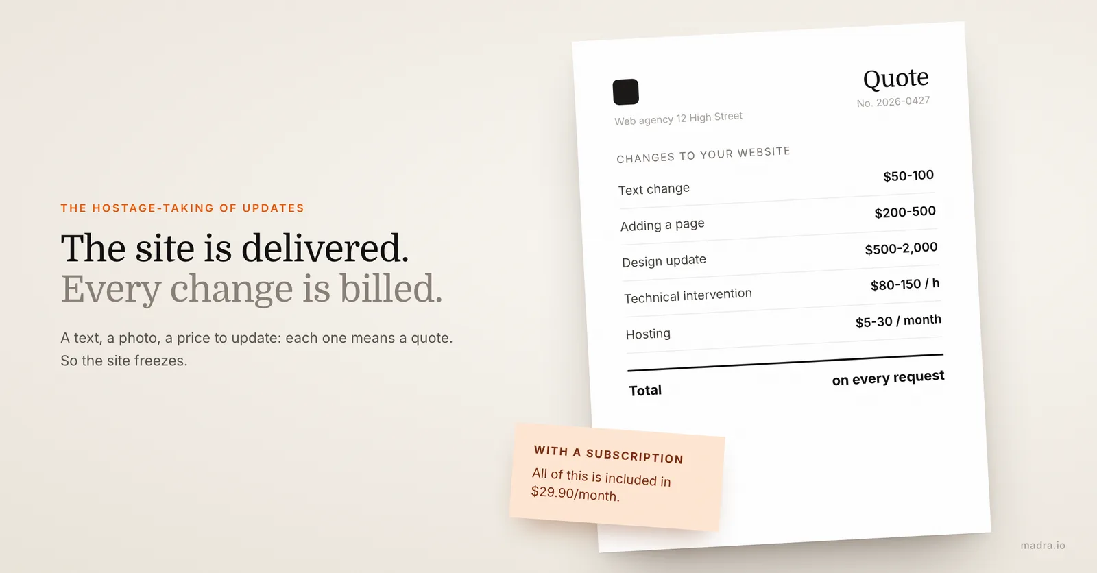 Web agency quote for website changes: text change, new page, design update and technical work, each billed separately