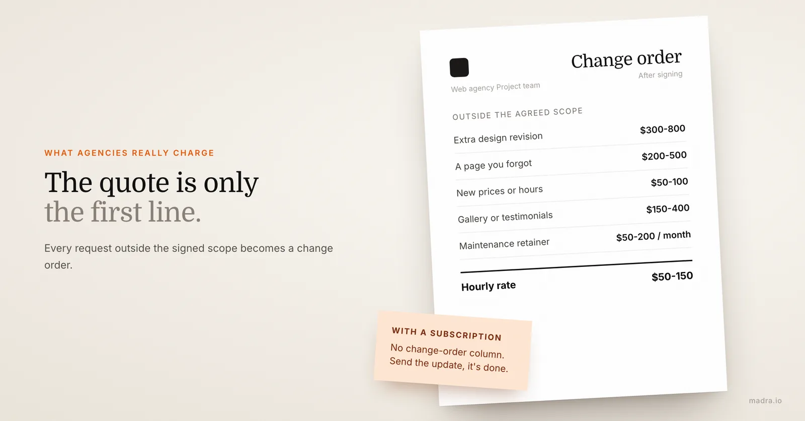 Web agency change order: extra design revision, forgotten page, price updates and new gallery, billed on top of the quote