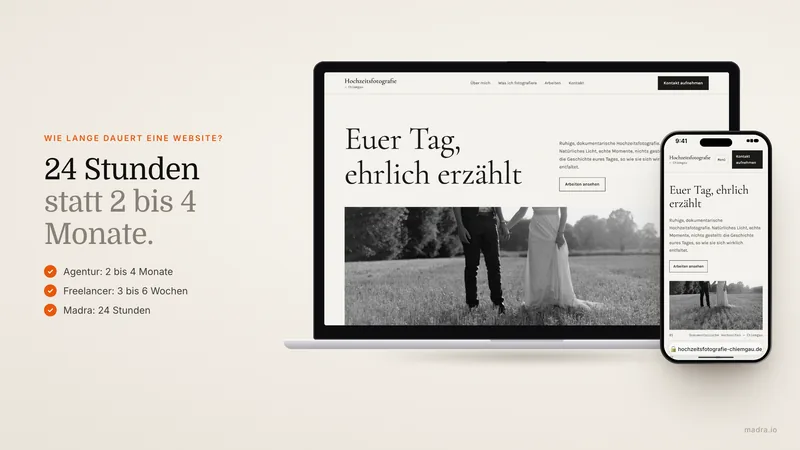 Zeitstrahl der Dauer einer Website-Erstellung je nach Methode